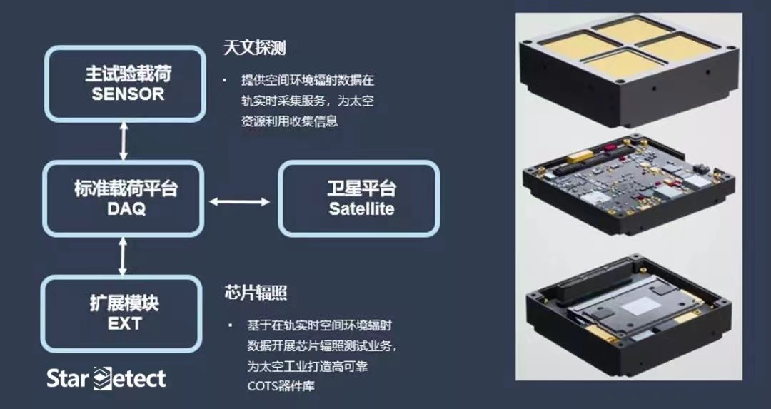 产品概念图1.png